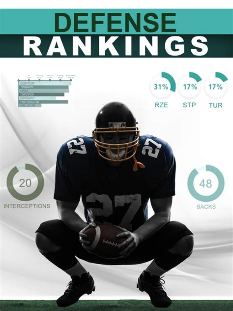 Each week during the 2023 NFL season, these fantasy football IDP rankings will be updated by our fantasy analysts Mike Clay, Tristan H. Cockcroft and Eric Moody.. We've split up our fantasy ...